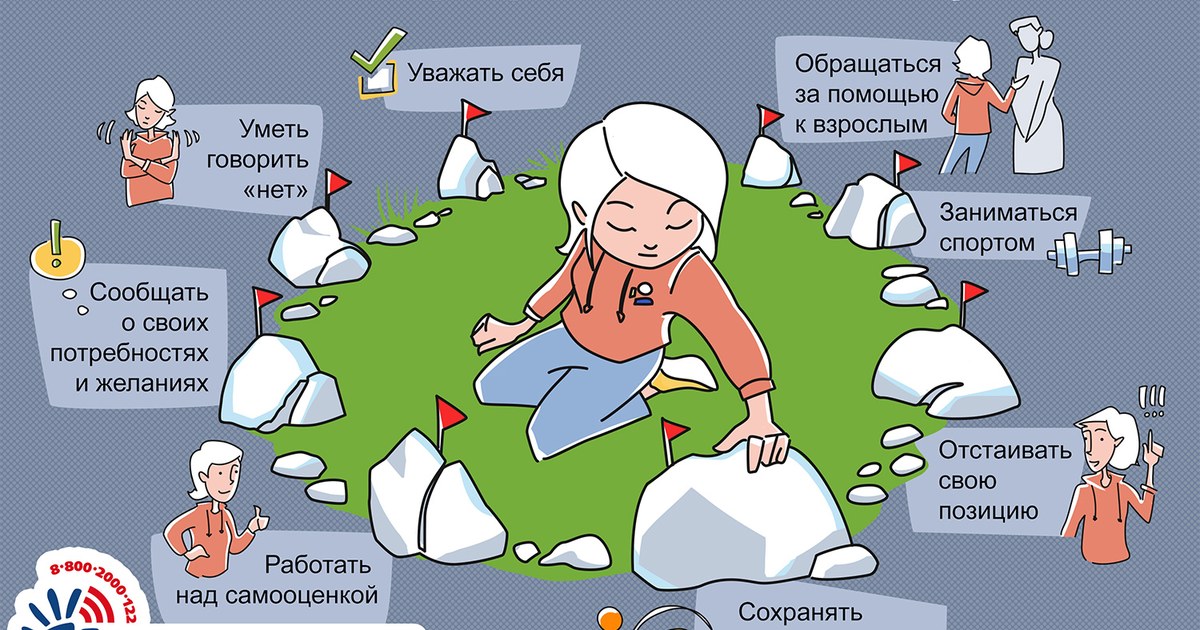 как защитить личные границы