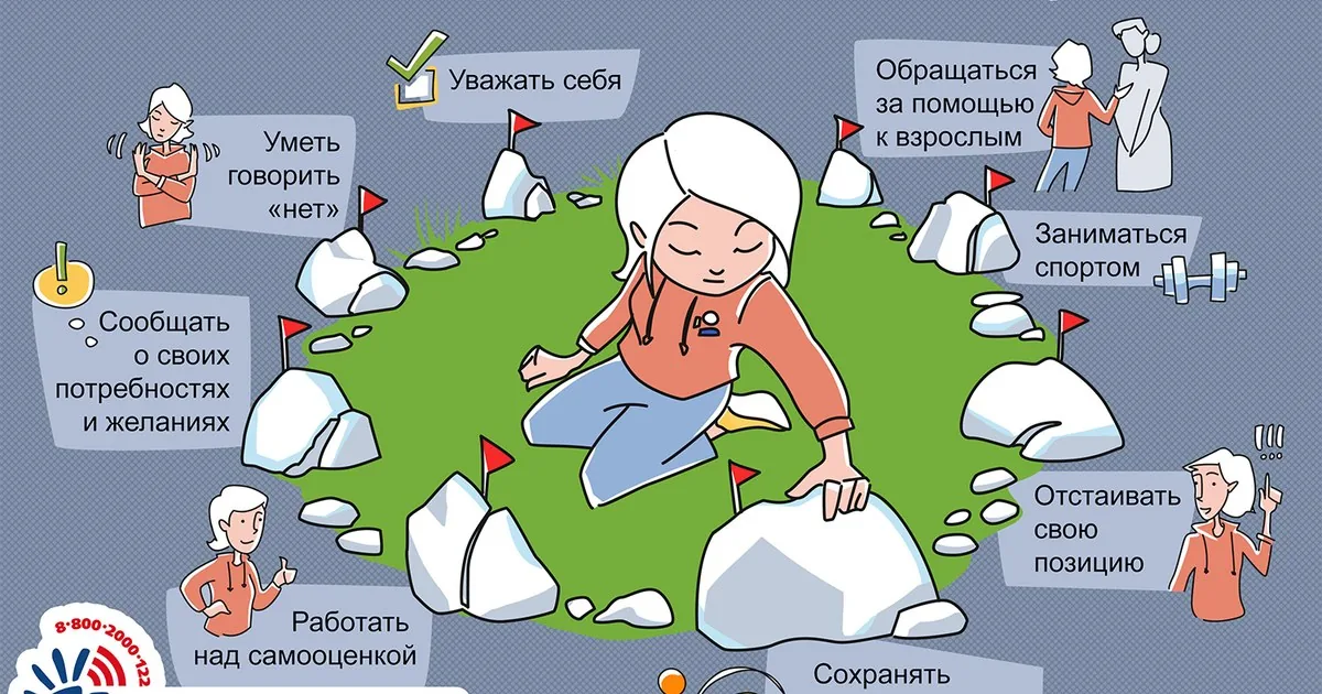 как защитить личные границы