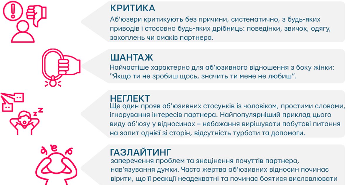 психологический абьюз