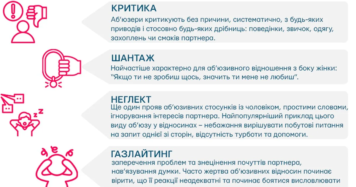 психологический абьюз