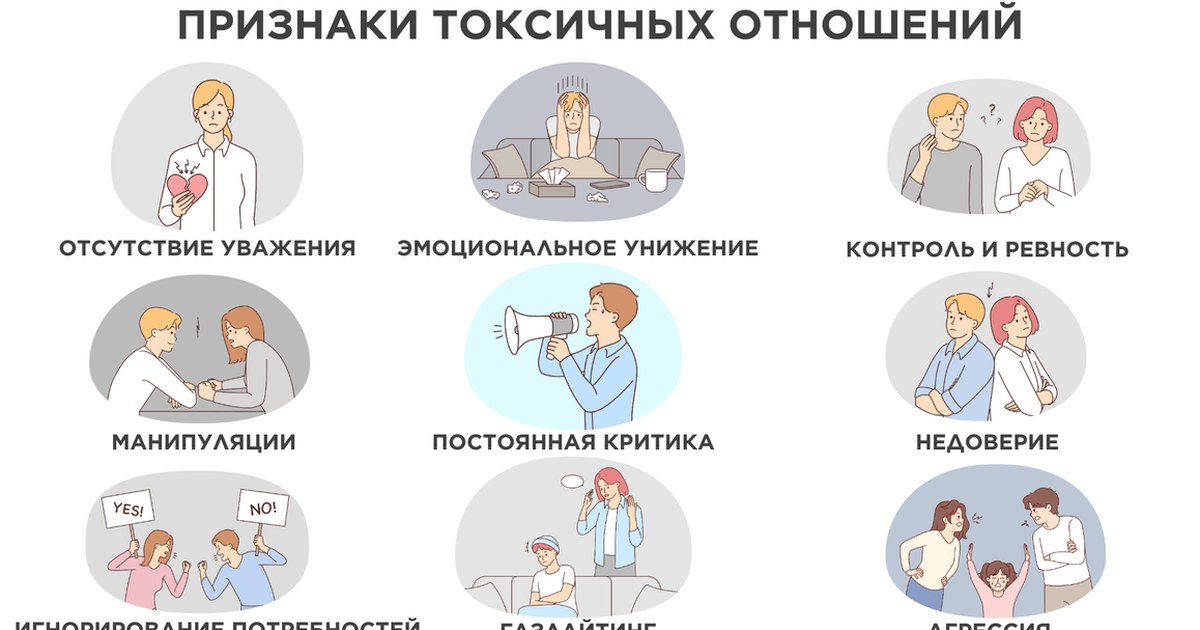 самооценка после токсичных отношений