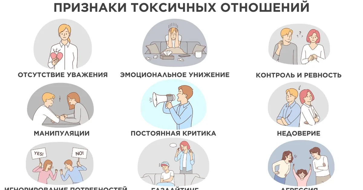 самооценка после токсичных отношений